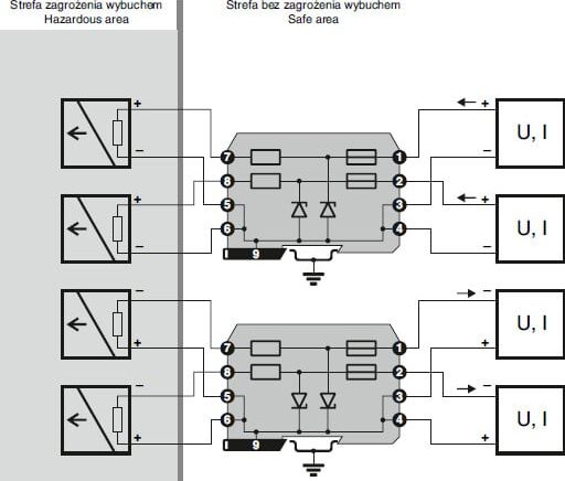 INJBB 7048+ EX Zener barrier
